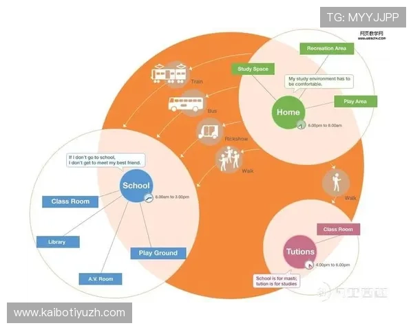 8868体育集团网址的未来发展方向与用户体验提升策略分析 8868体育集团网址的未来发展方向与用户体验提升策略分析