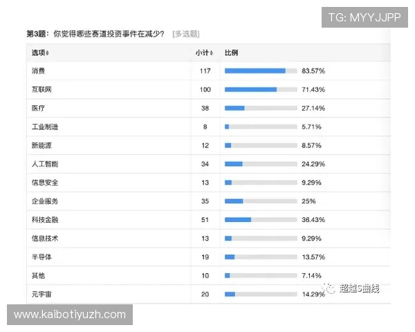 半岛体育app投注安全指南与风险控制策略，保障用户资金安全与账户信息保护