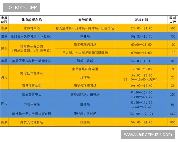 选择678体育直营的五大理由让你体验更专业更便捷的体育娱乐服务