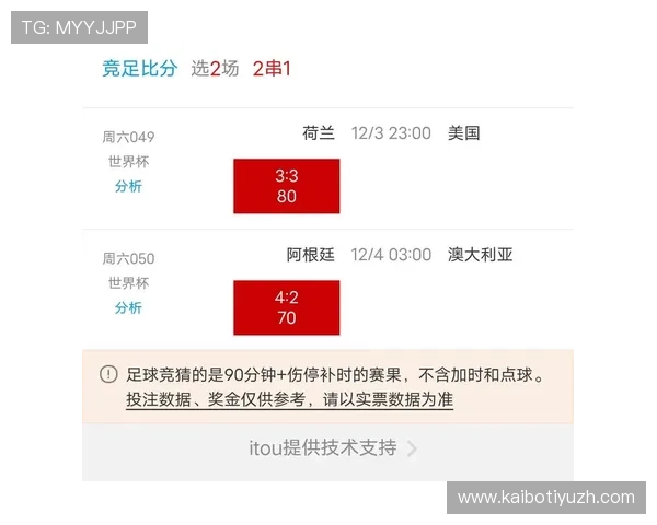 世界杯竞猜开奖结果最新分析与预测,帮助玩家把握中奖机会 世界杯竞猜开奖结果最新分析与预测,帮助玩家把握中奖机会