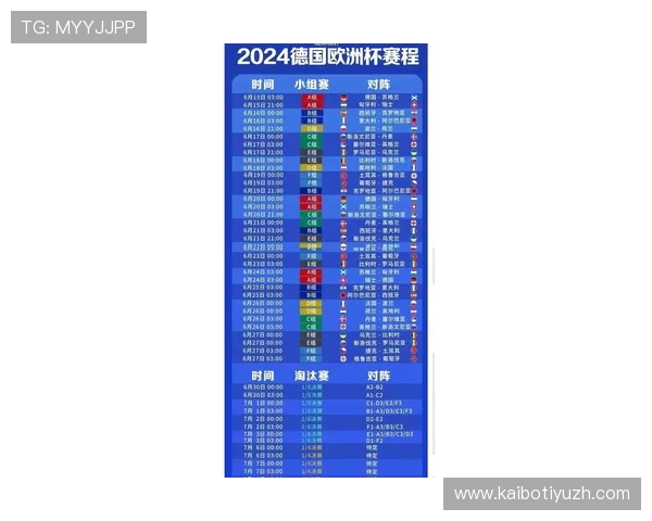 掌握今日足球比赛赛程安排，第一时间了解比赛时间、对阵球队及直播平台信息